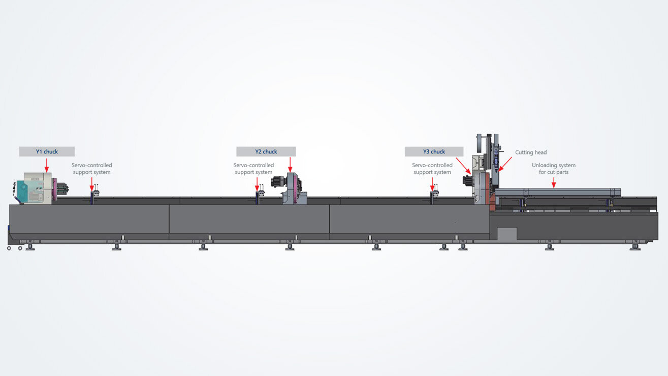 Robust mechanical engineering for excellent process reliability