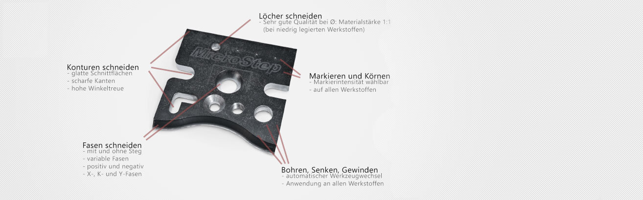 Plasmaschneidanlage mit höchster Multifunktionalität