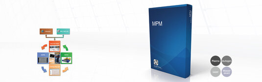 MPM® Produktionsmanagement 