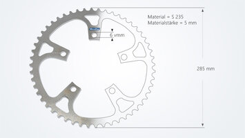 Quick & easy creation of CNC programs