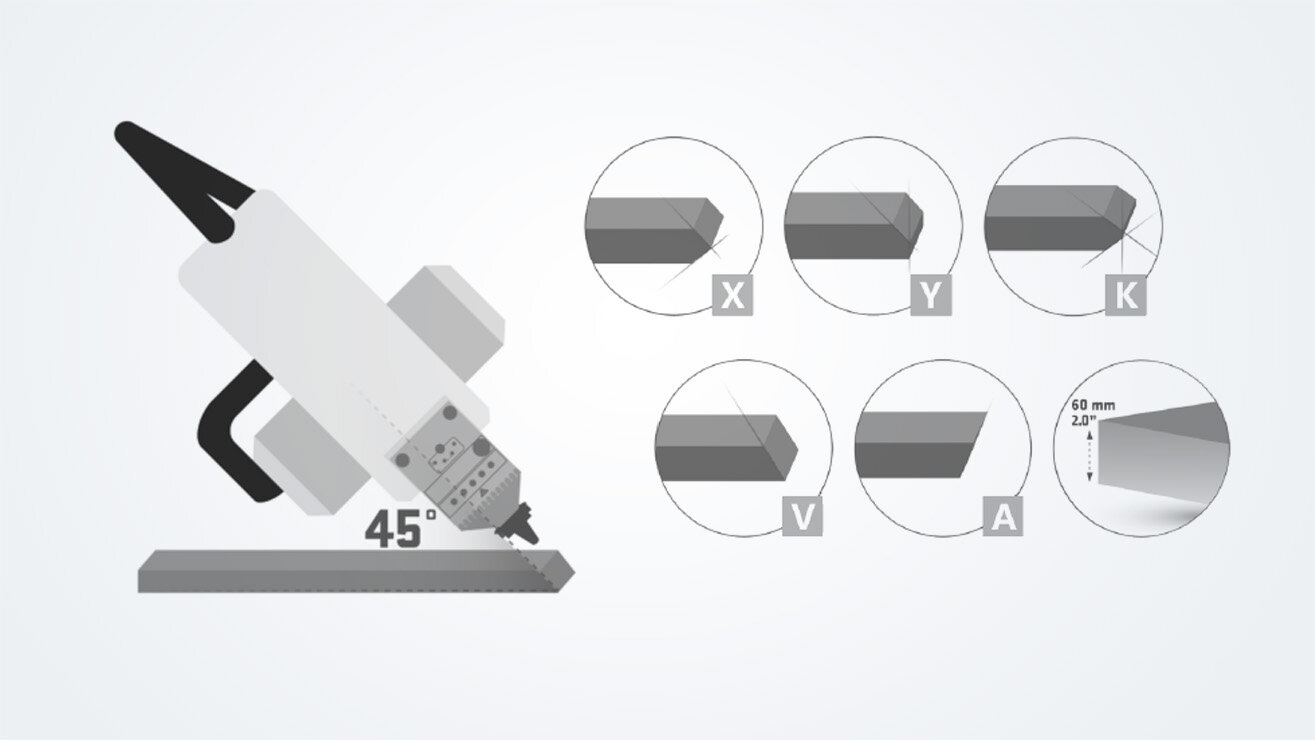 COMING SOON: Laserrotator für Fasenzuschnitte bis 45°