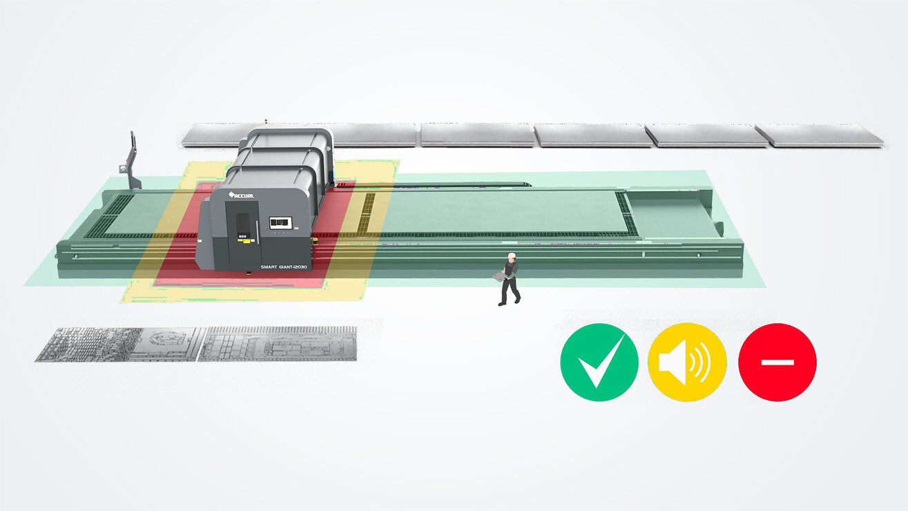 Sicherheitskonzept: Schutz bei Höchstgeschwindigkeit!