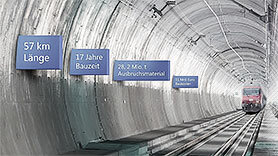 Ein Eisenbahntunnel der Superlative